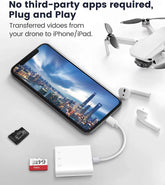 SD & Micro SD Card Reader for iPhone & iPad – Dual Slot Memory Card Adapter for Cameras & Photography, Plug & Play