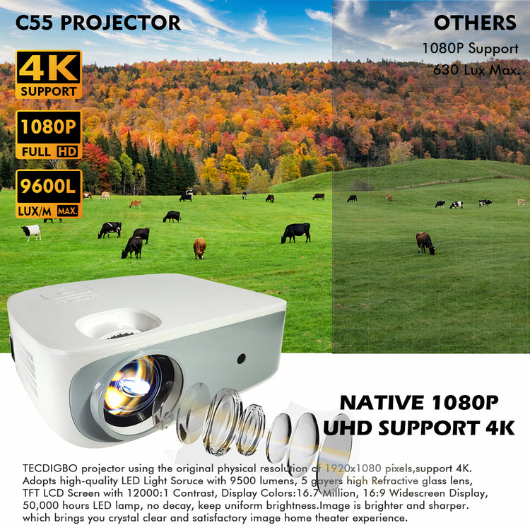 projecteur Bluetooth 4K 1080P - Qualité d&