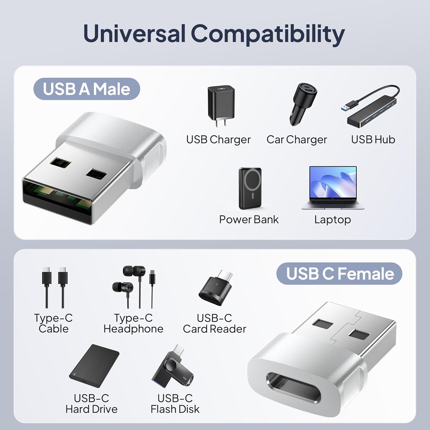 USB to USB-C Adapter 3-Pack for iPhone 17/16, Samsung Galaxy S26 & More – Fast Charging & Data Transfer Converter
