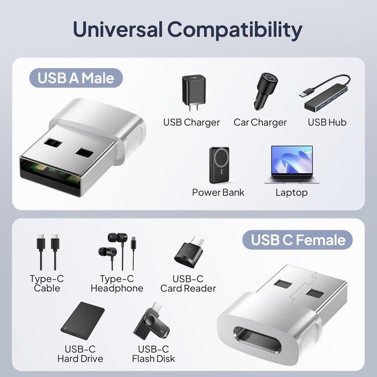 USB to USB-C Adapter 3-Pack for iPhone 17/16, Samsung Galaxy S26 & More – Fast Charging & Data Transfer Converter