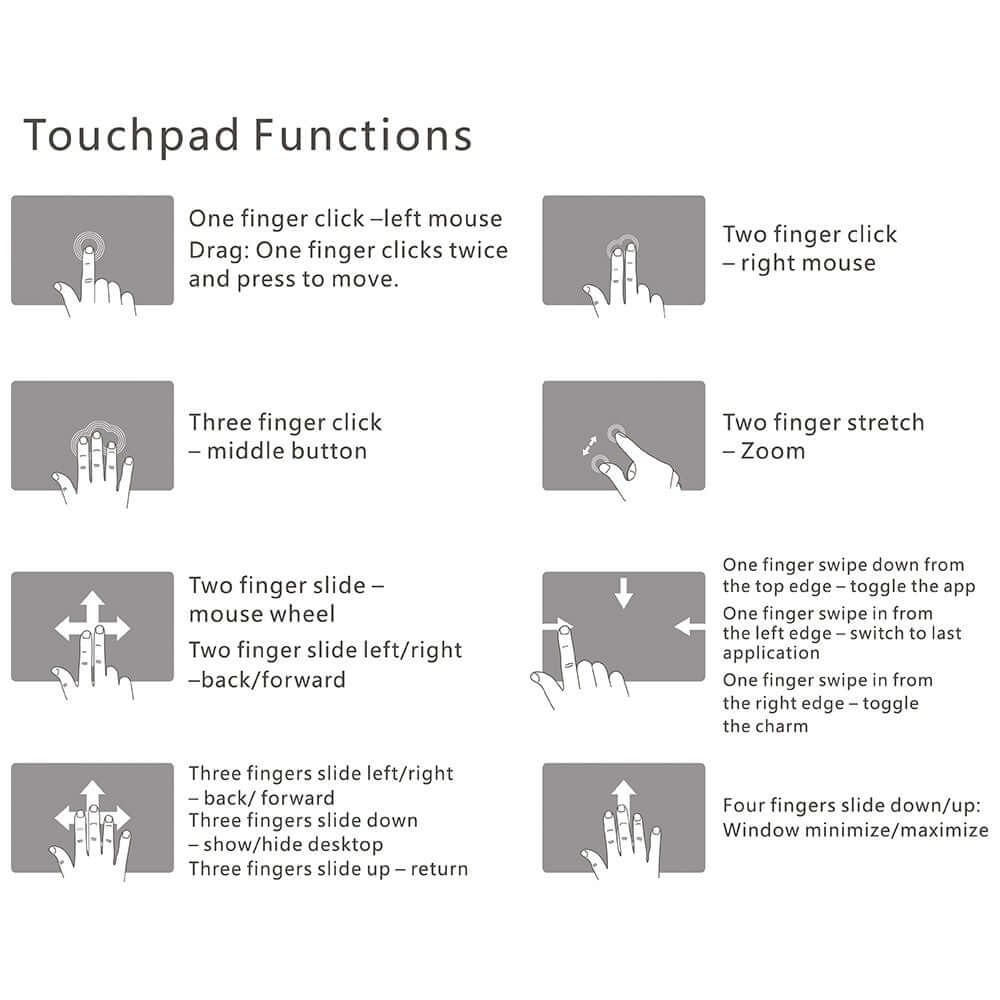 Mini Wireless Bluetooth Touchpad For Smart Tv Box Pc Android Phone Pad