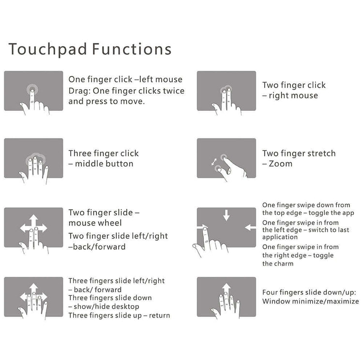 Mini Wireless Bluetooth Touchpad For Smart Tv Box Pc Android Phone Pad