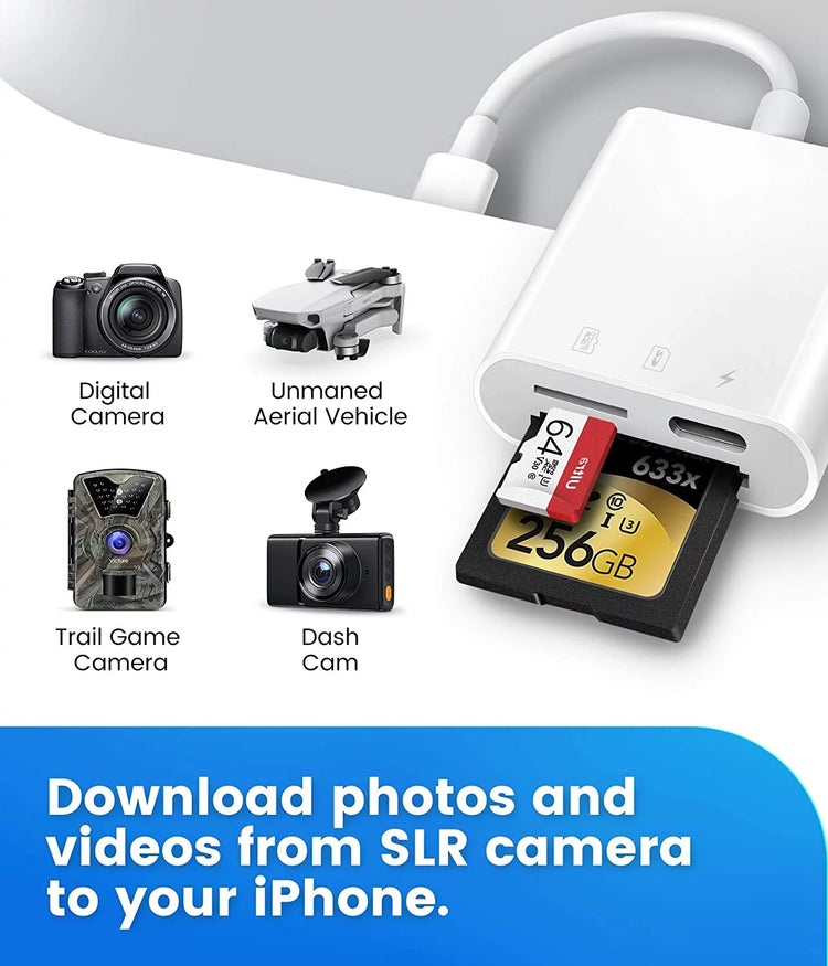 SD & Micro SD Card Reader for iPhone & iPad – Dual Slot Memory Card Adapter for Cameras & Photography, Plug & Play
