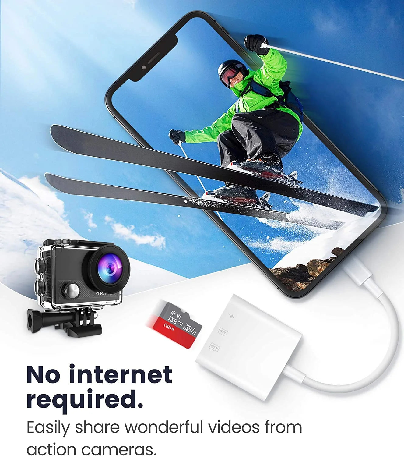 SD & Micro SD Card Reader for iPhone & iPad – Dual Slot Memory Card Adapter for Cameras & Photography, Plug & Play