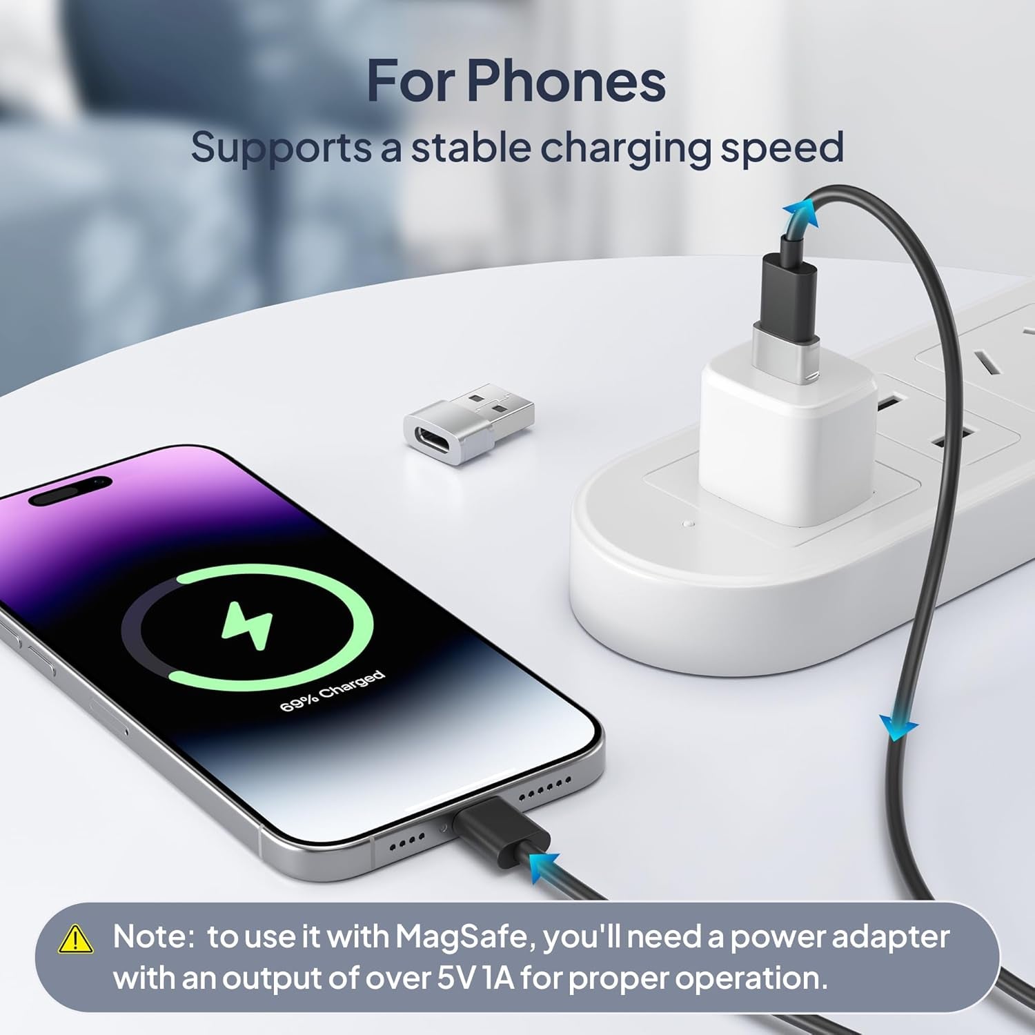 USB to USB-C Adapter 3-Pack for iPhone 17/16, Samsung Galaxy S26 & More – Fast Charging & Data Transfer Converter